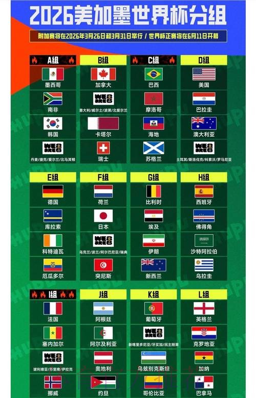 2026世界杯盘口安全最佳